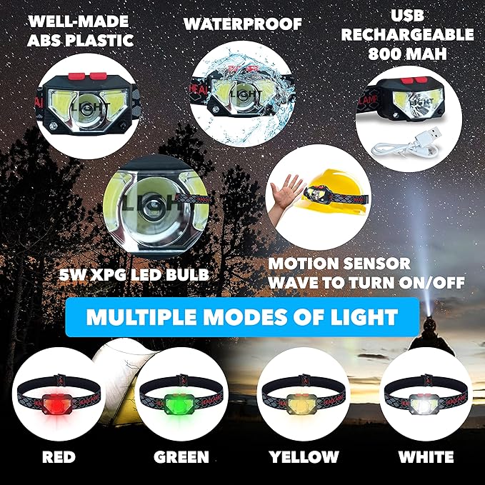 Skywin Hard Hat Light, Headlamp Rechargeable, 3 Pack Lightweight USB, XPG+COB 3 LED 200 Lumen Camping Helmet Light for Adults with Red Light IP44 Waterproof