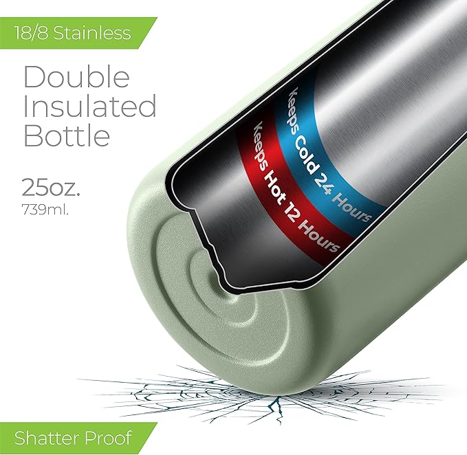 SipX™ Triple-Insulated Stainless Steel Water Bottle 25oz. With 3 Lids, BPA-Free Reusable Insulated Water Bottle Keeps Cold 24 Hours, Metal Water Bottle Made Of Sustainable Material For Hiking & Biking