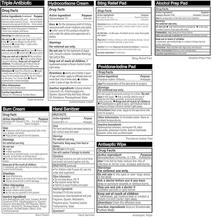 90 Pieces First Aid Refill Kit - Wound Care Kit Includes Bandages for Home, Travel, Hiking - Portable Replacement Kit for First Aid Medical Supplies（1 Set）