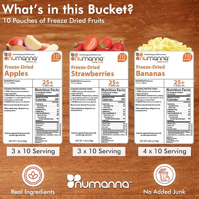 Numanna Freeze-Dried Fruits Bucket – 100 Servings, 2 lbs | Apples, Bananas & Strawberries | Healthy Snack for Everyday Use, Emergency & Survival Meals | Durable Packaging, 25+ Year Shelf Life | Made in USA