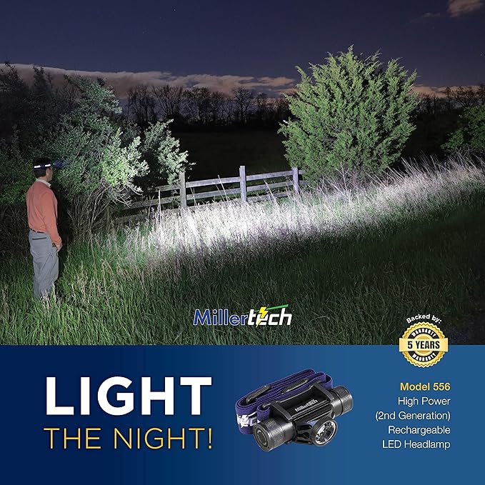 #556 - High Power Rechargeable CREE LED Headlamp 750 Lumens, USB-C Charging, IPX6 Waterproof, Stepless Dimming, Includes USB Cable and Power Bank