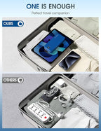 Portable Phone Charger, 20000mAh 22.5W USB C Fast Charging Power Bank with Built-in Cables & Wall Plug, External Battery Pack with LED Display, Ultimate Travel Essential for iPhone, iPad, Samsung Navy