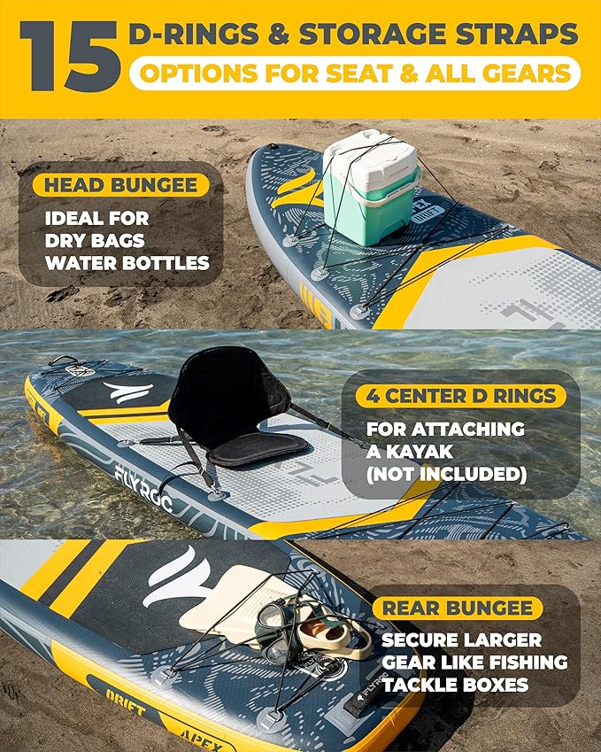 11'6x35'' Extra Wide Inflatable Paddle Board, 450lb Capacity Stand Up Paddle Board for Adults (x3), Stable Inflatable SUP, All Skill Levels, 3 Handles, 100L Backpack, 3PCS Paddle, 5L Dry Bag