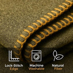 Wool Camping Blanket – 70% Wool Heavy-Duty Military Style Throw, Warm & Washable, Fire Retardant Cover for Emergency, Survival & Outdoor Use – Perfect for Camping, Car, Home & Hiking, Olive 62x84