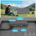 110W Portable Solar Panel for Power Station, 23.5% High Efficiency ETFE Foldable Solar Panels Charger, Fast Installation with Kickstands, IP67 Waterproof for RV, Outdoor Camping, Off Grid Blackouts