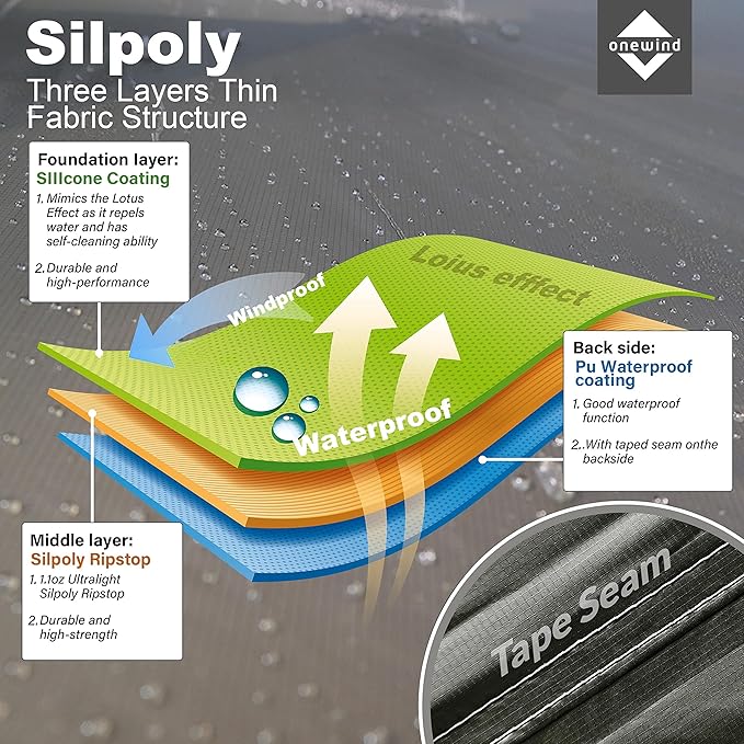 Onewind 12×10 ft Camo Camping Tarp, Billow Tarp Shelter Lightweight Waterproof Hammock Rainfly for Stealth Camping Army Military Bushcraft, Easy to Setup with Tent Pegs and Guyline, Camouflage