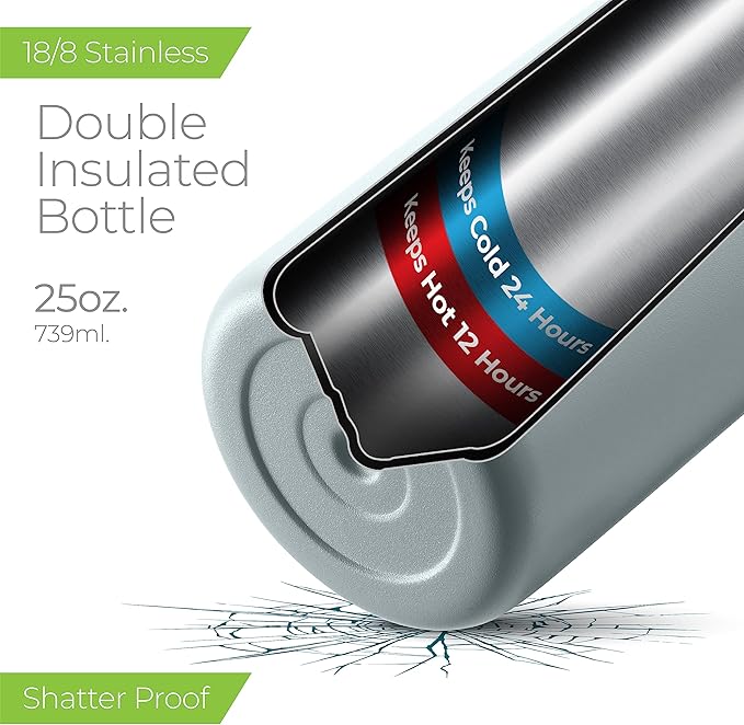 SipX™ Triple-Insulated Stainless Steel Water Bottle 25oz. With 3 Lids, BPA-Free Reusable Insulated Water Bottle Keeps Cold 24 Hours, Metal Water Bottle Made Of Sustainable Material For Hiking & Biking