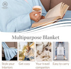 Threadmill Luxury Cotton Blankets for Queen Size Bed | All-Season 100% Cotton Queen Size Blanket | Herringbone Cozy, Soft Breathable Fall Thermal Blanket fits Full Size Bed | Light Blue