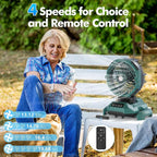 Portable Misting Fan, 4 Powerful Speed & 4 Spray Modes, 30000mAh Battery Powered, Remote Control, Auto Oscillation with Adjustable Base fit for 10-13 inch Bucket for Outdoor Camping Beach Travel