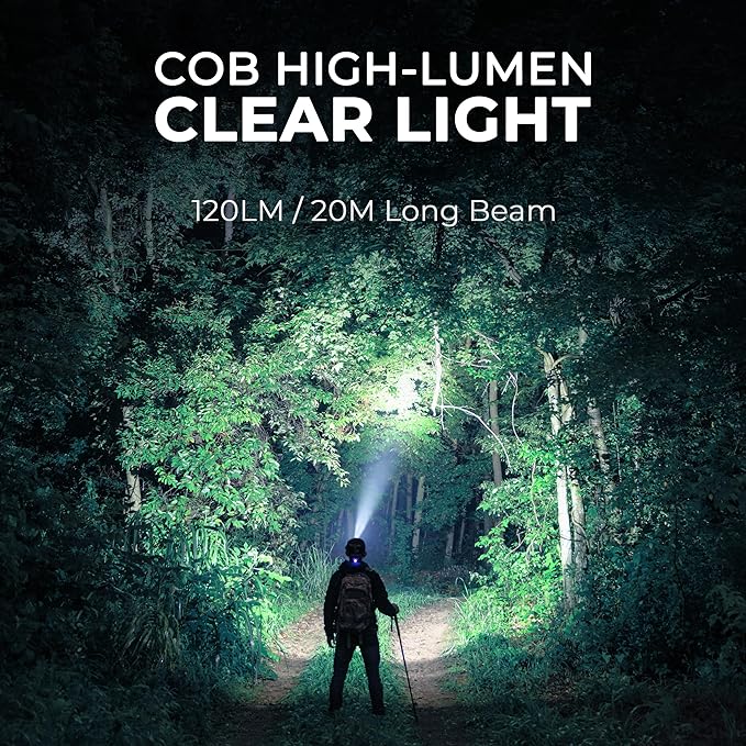 Rechargeable Headlamp Flashlight,Super Bright LED Head Torches,Sensor Control, 6 Light Settings, IPX5 Waterproof & Lightweight, Ideal for Camping, Running & Hiking Outdoor (2, Beige)