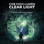 Rechargeable Headlamp Flashlight,Super Bright LED Head Torches,Sensor Control, 6 Light Settings, IPX5 Waterproof & Lightweight, Ideal for Camping, Running & Hiking Outdoor (2, Beige)