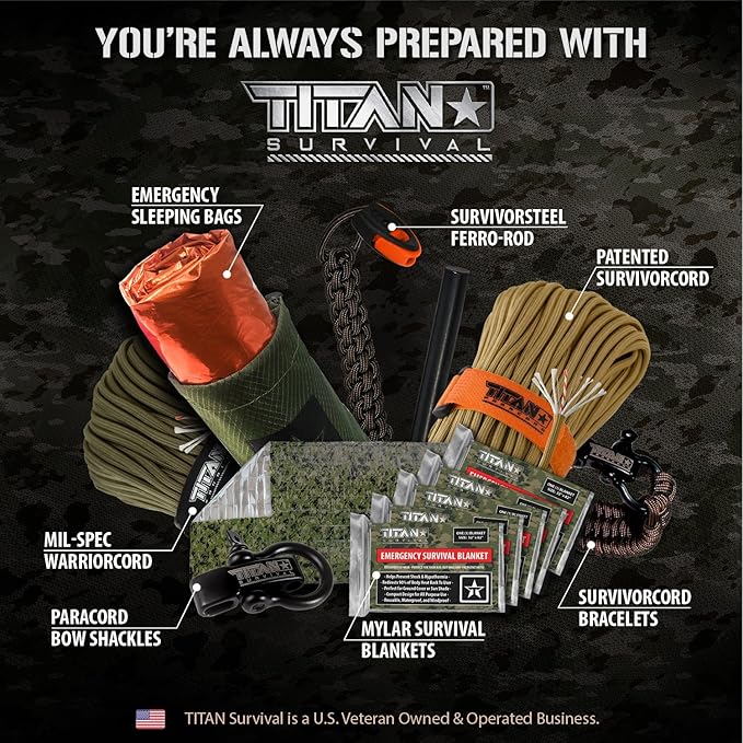 TITAN Survival - Mylar Survival Blankets 5 Pack - 90% Heat Retention & Waterproof Design - Emergency Blanket Cold Weather Protection & Survival Kits - Durable Space Blanket for Outdoor Use