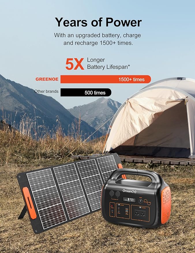 Portable Power Station 1000W 1024Wh 120V Pure Sine Wave AC Outlet USB-C Camping Power Bank with LED 11 Ports Travel Hunting Home Lithium Battery Backup