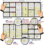 The Ultimate Survive Anything Tiny Survival Guide for Emergency Disaster Micro Guide First Aid Survival Pocket Handbook Easily Fits in Wallet Glove Box Pouch