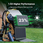 Autel Power Bank with 36W Solar Panel, 15,000mAh Portable Charger, Fast Charging LiFePO4 Battery Kit for Outdoor Camping, Hiking, Fishing, and Traveling (Elegant Gift Box)