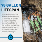 Epic Water Filters Nalgene OG Water Bottle with Filter, USA Made, BPA Free, Removes 99.99% Tap Water Contaminants, Forever Chemicals, Atomic Child, 32 oz