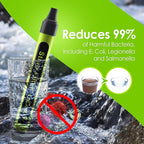 4 Pack Water Filter Straw - Water Purifying Device - Portable Personal Water Filtration Survival - for Emergency Kits Outdoor Activities and Hiking - Water Filter Camping Travel Survival Backpacking