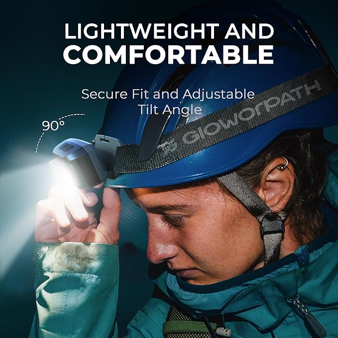 Rechargeable Headlamp Flashlight,Super Bright LED Head Torches,Sensor Control, 6 Light Settings, IPX5 Waterproof & Lightweight, Ideal for Camping, Running & Hiking Outdoor (2, Black)