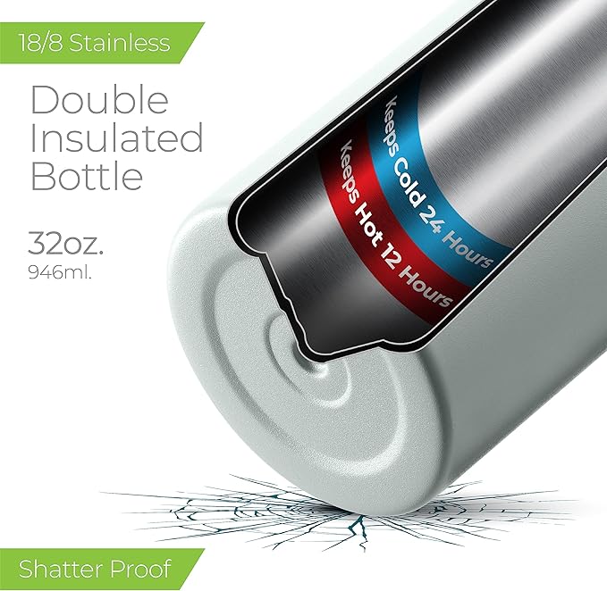 SipX™ Triple-Insulated Stainless Steel Water Bottle 32oz. With 3 Lids, BPA-Free Reusable Insulated Water Bottle Keeps Cold 24 Hours, Metal Water Bottle Made Of Sustainable Material For Hiking & Biking