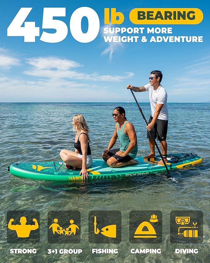 11'6x35'' Extra Wide Inflatable Paddle Board, 450lb Capacity Stand Up Paddle Board for Adults (x3), Stable Inflatable SUP, All Skill Levels, 3 Handles, 100L Backpack, 3PCS Paddle, 5L Dry Bag