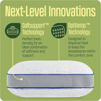 Camping Pillow: Dual Cover, Memory Foam Travel Pillow, Medium Firm Camp Pillow, Camping Pillows for Sleeping, 5 Layers for Support, Small Travel Pillow,Small Portable Pillow 10x16 Inches (White)