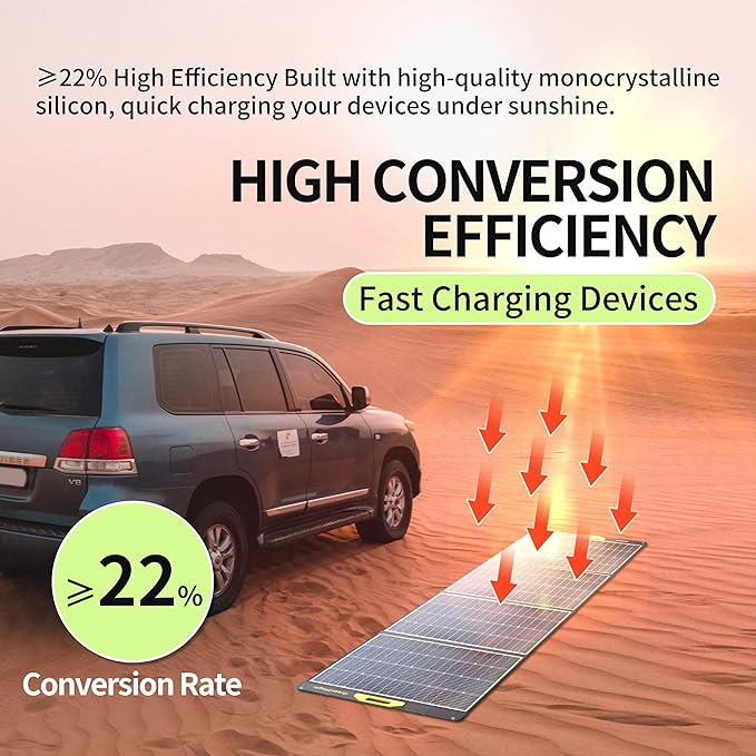 400W Portable Solar Panel, Greenmagic 400W 39V Foldable Portable Solar Panel Charger, with Output Connector for Camping RVing Home Backup IP67 Waterproof with an Adjustable Kickstand