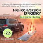 400W Portable Solar Panel, Greenmagic 400W 39V Foldable Portable Solar Panel Charger, with Output Connector for Camping RVing Home Backup IP67 Waterproof with an Adjustable Kickstand