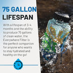 Epic Water Filters Nalgene OG Water Bottle with Filter, USA Made, BPA Free, Removes 99.99% Tap Water Contaminants, Forever Chemicals, IOC Art, 48 oz