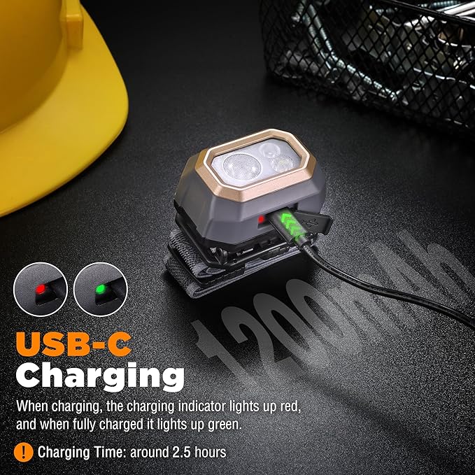 EverBrite Rechargeable Headlamp, 700 Lumens Head lamp for Adults, 6 Modes with White/Red/Green Light, 60° Adjustable LED Headlight for Hunting, Running, and Hiking