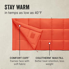 Coleman Kompact 20°F/30°F/40°F Sleeping Bag, Cool-Weather Adult Sleeping Bag with Heat Retention, Stuff Sack, & Snag-Free Zipper, Great for Camping, Sleepovers, Guests & More