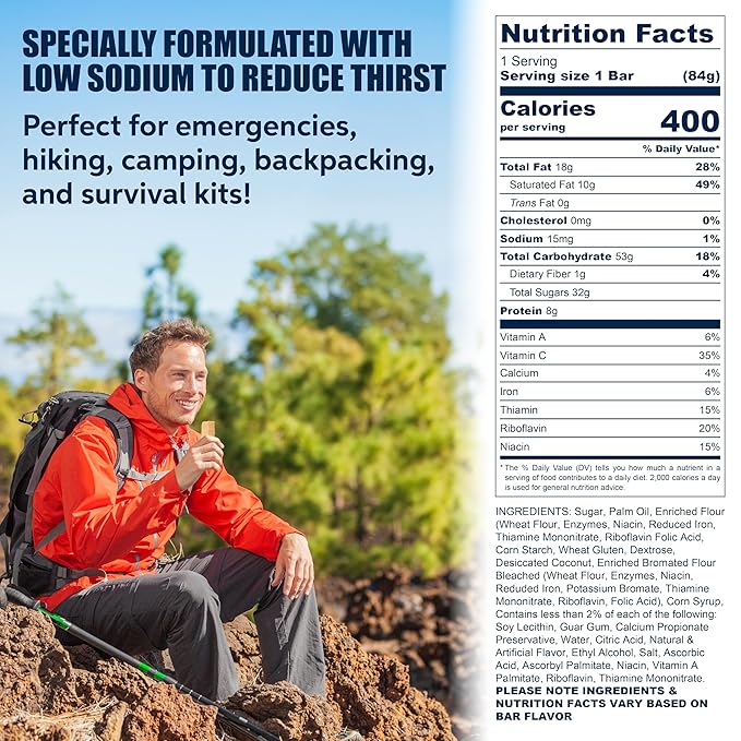 SOS Food Lab Emergency Food Bar (36 Energy Bars, 9 Assorted Flavors) - 400 Calorie, Low Sodium, Nutrient Dense Millenium Bar - Ready to Eat, 5 Year Shelf Life Survival Food for Disaster Preparedness