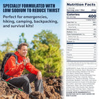 SOS Food Lab Emergency Food Bar (9 Energy Bars, 9 Assorted Flavors) - 400 Calorie, Low Sodium, Nutrient Dense Millenium Bar - Ready to Eat, 5 Year Shelf Life Survival Food for Disaster Preparedness