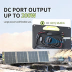 Solar Panel 200 W Portable for Power Station Generator, Greenmagic 20V Foldable Fast Charging Waterproof Adjustable Kickstands for Outdoor Phones, Laptops, Boat, RV Trip