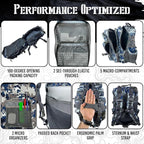 AMERICANPHOENIX 45L Elite Tactical Backpack | 3X Stronger Work & Military Backpack | Water Resistant and Heavy Duty | 3 Day MOLLE Bug Out Bag (Blue Jay)