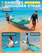 11'6x35'' Extra Wide Inflatable Paddle Board, 450lb Capacity Stand Up Paddle Board for Adults (x3), Stable Inflatable SUP, All Skill Levels, 3 Handles, 100L Backpack, 3PCS Paddle, 5L Dry Bag