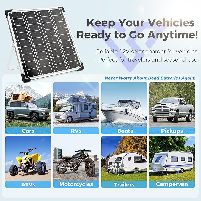 Solar Panel Kit 20W 12V with MPPT Controller, Solar Battery Trickle Charger Maintainer, Waterproof Solar Panel with Adjustable Mount Bracket for Boat RV Motorcycle Marine