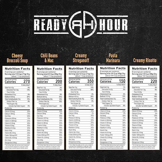 Ready Hour 120 Serving Entree Bucket-Freeze Dried Emergency Food Supply-Survival Meals with Long Shelf Life-Prepper Essentials for Disaster, Camping, Hiking, or Outdoor Use