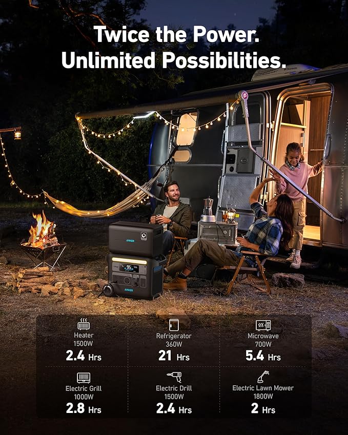 Anker SOLIX F2000 Portable Power Station, PowerHouse 767 and 760 Expansion Battery, 4096Wh LiFePO4 Battery with 4 AC Outlets Up to 2400W, GaNPrime Solar Generator for Home, Outdoor Camping, RV