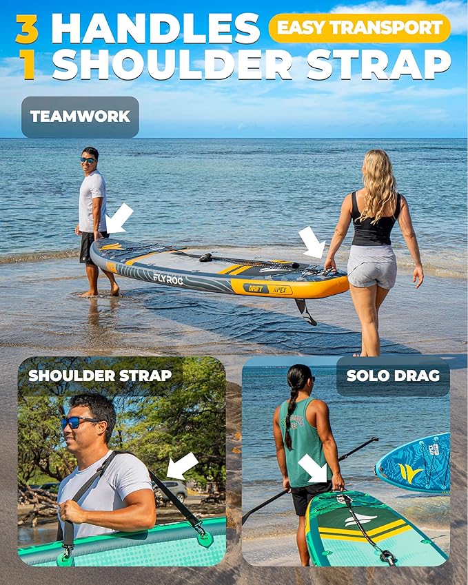 11'6x35'' Extra Wide Inflatable Paddle Board, 450lb Capacity Stand Up Paddle Board for Adults (x3), Stable Inflatable SUP, All Skill Levels, 3 Handles, 100L Backpack, 3PCS Paddle, 5L Dry Bag