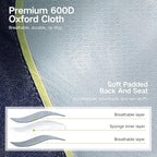 GREEN PARTY Folding Camping Chair Oversized Heavy Duty Lawn Chair with Cooler Bag, Cup Holder, Storage Pocket, Collapsible Padded Outdoor Arm Chair, Quad Lumbar