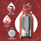 IDEUS Insulated Stainless Steel Water Bottle with 2 Leak-Proof Lids, Thermal Water Flask for Hiking Biking, 64oz, Red