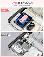 Portable Charger Power Bank, 20000mAh 22.5W USB C Fast Charging Power Bank with Built-in Cables & Wall Plug, Battery Pack with LED Display, Travel Essential Compatible with iPhone, iPad, Samsung Pink