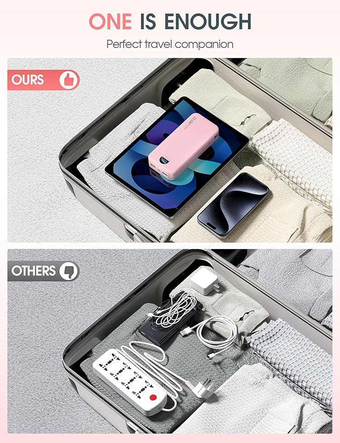 Portable Charger Power Bank, 20000mAh 22.5W USB C Fast Charging Power Bank with Built-in Cables & Wall Plug, Battery Pack with LED Display, Travel Essential Compatible with iPhone, iPad, Samsung Pink