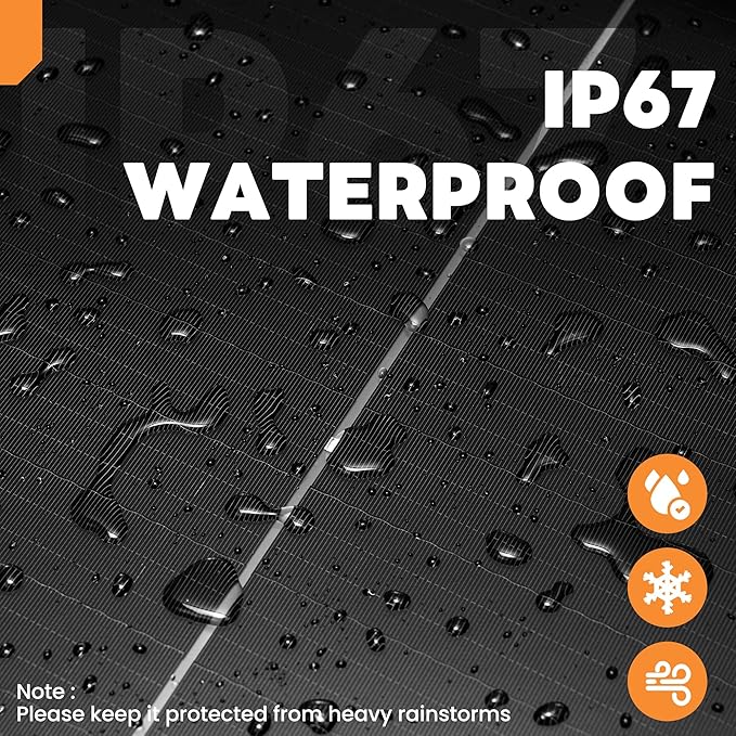 FieryRed 30W Folding Solar Battery Trickle Charger Maintainer, 2-in-1 Portable 12V Solar Trickle Charger with Built-in Charge Controller, Dual USB Fast Charging for Car Truck Boat Automotive Camping