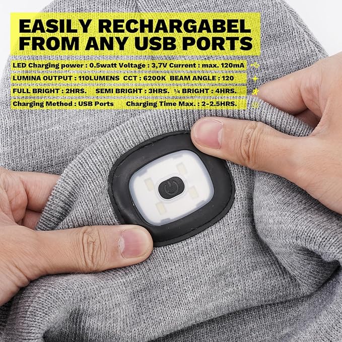 LED Beanie Hat with Light, USB Rechargeable LED Headlamp, Gifts for Men, Him, Husband, Boyfriend, Gifts for Dad, Husband, Father, Grey