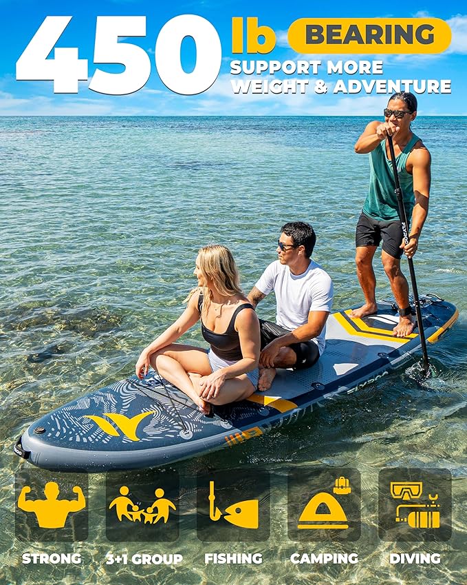 11'6x35'' Extra Wide Inflatable Paddle Board, 450lb Capacity Stand Up Paddle Board for Adults (x3), Stable Inflatable SUP, All Skill Levels, 3 Handles, 100L Backpack, 3PCS Paddle, 5L Dry Bag