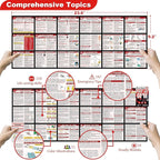 Tiny Pocket First Aid Guide EDC Emergency First Aid Kit for Anywhere Fully Waterproof