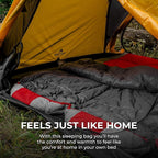 Teton 20F and 5F Degree Sleeping Bag; Lightweight, Warm Weather Mummy Sleeping Bags for Adults and Kids, Camping, Backpacking, Hiking