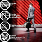 Xtreme Sight Line ~ Xecutive Transport Faraday Duffel Bag for Military Use ~ MOLLE System ~ Computer Towers and Other Large Electronics ~ Data Security for Executive Travel~ Tracking/Hacking Defense