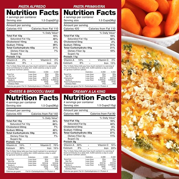 Legacy Food Storage 32 Serving Emergency Food Supply Bucket, 8 Entrees, 12,440 Total Calories, Shelf Stable Lunch & Dinner, Freeze Dried Survival Meals for MRE Camping, Hiking, Prepping